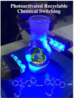 Content Dam Lfw Print Articles 2015 02 Nb Story2 Web Content Dam Lfw Print Articles 2015 02 Nb Story2 Web