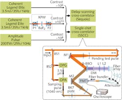 Content Dam Lfw Print Articles 2015 03 1503lfwnbf1 Web Content Dam Lfw Print Articles 2015 03 1503lfwnbf1 Web