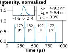 Content Dam Lfw Print Articles 2015 03 1503lfwnbf2 Web Content Dam Lfw Print Articles 2015 03 1503lfwnbf2 Web