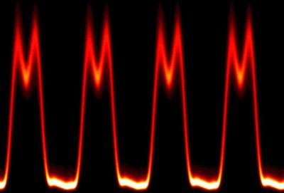 A pulse train is created by combining light from five laser diodes whose outputs are controlled for intensity, relative phase, and polarization, and whose frequencies correspond to five teeth of a frequency comb. The shape of the pulses can be tailored by altering the intensities and relative phases of the light from the five sources. Here, the spectral shape is an approximate sinc function, producing approximately square pulses.