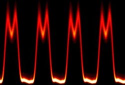 A pulse train is created by combining light from five laser diodes whose outputs are controlled for intensity, relative phase, and polarization, and whose frequencies correspond to five teeth of a frequency comb. The shape of the pulses can be tailored by altering the intensities and relative phases of the light from the five sources. Here, the spectral shape is an approximate sinc function, producing approximately square pulses. A pulse train is created by combining light from five laser diodes whose outputs are controlled for intensity, relative phase, and polarization, and whose frequencies correspond to five teeth of a frequency comb. The shape of the pulses can be tailored by altering the intensities and relative phases of the light from the five sources. Here, the spectral shape is an approximate sinc function, producing approximately square pulses.