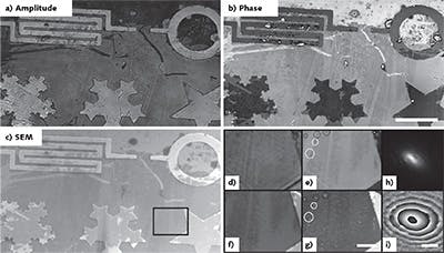 FIGURE 2. Reconstructed surface features. Ptychographic amplitude and phase reconstruction, respectively (a, b); SEM image for comparison (c); the black rectangular region highlighted in (c) (d-g); CDI amplitude (d); CDI phase (e); high-resolution SEM (f); high-resolution AFM (g); and the reconstructed high-harmonic beam (29 nm) amplitude and phase, respectively (h, i). The features circled in white are visible in the CDI phase and AFM, but only barely visible in the SEM. Features circled in black are not visible in the SEM.