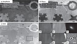 FIGURE 2. Reconstructed surface features. Ptychographic amplitude and phase reconstruction, respectively (a, b); SEM image for comparison (c); the black rectangular region highlighted in (c) (d-g); CDI amplitude (d); CDI phase (e); high-resolution SEM (f); high-resolution AFM (g); and the reconstructed high-harmonic beam (29 nm) amplitude and phase, respectively (h, i). The features circled in white are visible in the CDI phase and AFM, but only barely visible in the SEM. Features circled in black are not visible in the SEM. FIGURE 2. Reconstructed surface features. Ptychographic amplitude and phase reconstruction, respectively (a, b); SEM image for comparison (c); the black rectangular region highlighted in (c) (d-g); CDI amplitude (d); CDI phase (e); high-resolution SEM (f); high-resolution AFM (g); and the reconstructed high-harmonic beam (29 nm) amplitude and phase, respectively (h, i). The features circled in white are visible in the CDI phase and AFM, but only barely visible in the SEM. Features circled in black are not visible in the SEM.