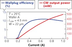 Content Dam Lfw Print Articles 2015 05 1505lfw Nb F3 Web Content Dam Lfw Print Articles 2015 05 1505lfw Nb F3 Web