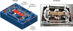 FIGURE 4. The design and hardware realization of a mounting unit with three active directions is shown, each consisting of two parallel guided piezoelectric bending beams. FIGURE 4. The design and hardware realization of a mounting unit with three active directions is shown, each consisting of two parallel guided piezoelectric bending beams.