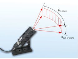 Content Dam Lfw Print Articles 2015 06 1506lfwnb2 Web Content Dam Lfw Print Articles 2015 06 1506lfwnb2 Web