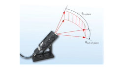 Content Dam Lfw Print Articles 2015 06 1506lfwnb2 Web Content Dam Lfw Print Articles 2015 06 1506lfwnb2 Web