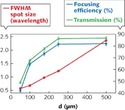 Content Dam Lfw Print Articles 2015 06 1506lfwnb3 Web Content Dam Lfw Print Articles 2015 06 1506lfwnb3 Web