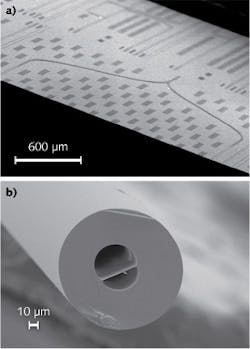 Mid-IR integrated components are fabricated on a chip (a) and telluride optical fibers operate at mid-IR wavelengths (b), thanks to advances by teams of researchers working on the CLARITY project.