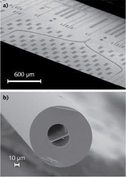 Mid-IR integrated components are fabricated on a chip (a) and telluride optical fibers operate at mid-IR wavelengths (b), thanks to advances by teams of researchers working on the CLARITY project. Mid-IR integrated components are fabricated on a chip (a) and telluride optical fibers operate at mid-IR wavelengths (b), thanks to advances by teams of researchers working on the CLARITY project.