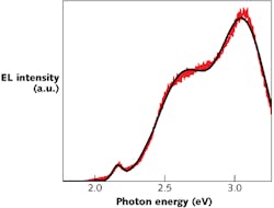 Content Dam Lfw Print Articles 2015 07 1507lfw Nb02 Web Content Dam Lfw Print Articles 2015 07 1507lfw Nb02 Web