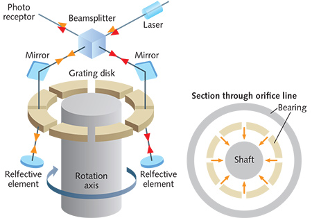 Content Dam Lfw Print Articles 2015 08 1508lfw Nb 1