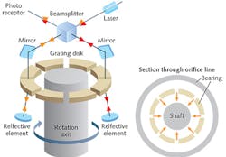 Content Dam Lfw Print Articles 2015 08 1508lfw Nb 1 Content Dam Lfw Print Articles 2015 08 1508lfw Nb 1