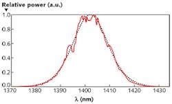 Content Dam Lfw Print Articles 2015 08 1508lfw Nb 2 Content Dam Lfw Print Articles 2015 08 1508lfw Nb 2
