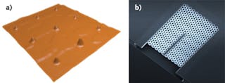 FIGURE 2. An atomic-force microscope image shows precisely positioned quantum dots on a substrate (a). A photonic-crystal waveguide surrounds a quantum dot and confines the emitted single photons in two dimensions (b).
