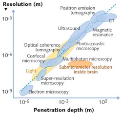 Content Dam Lfw Print Articles 2015 11 1511lfw Nb F1 Content Dam Lfw Print Articles 2015 11 1511lfw Nb F1