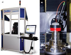 FIGURE 3. An UltraSurf 4X 300 noncontact metrology system (a) scans an aspheric surface using a stage-mounted single-point optical probe (b). FIGURE 3. An UltraSurf 4X 300 noncontact metrology system (a) scans an aspheric surface using a stage-mounted single-point optical probe (b).