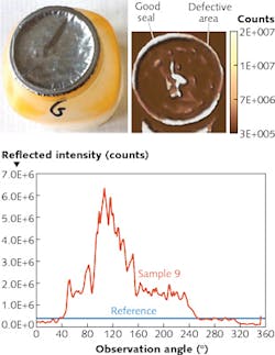 Content Dam Lfw Print Articles 2015 12 1512lfw Nb 1 Content Dam Lfw Print Articles 2015 12 1512lfw Nb 1