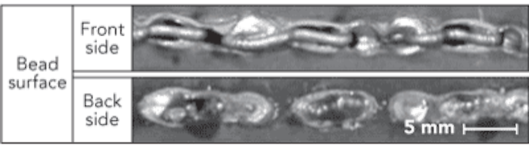 Figure12