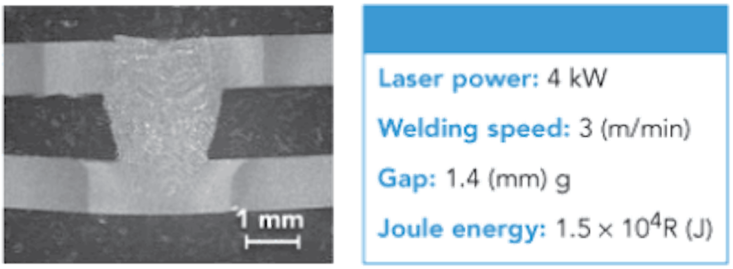 Figure14
