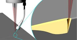 Figure2 Web Figure2 Web