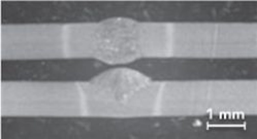 Figure6
