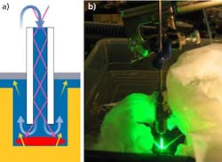 Ils 2011 12 Zhang Fig5 Ils 2011 12 Zhang Fig5