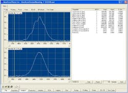 Ils Fa Ophir Fig13 Ils Fa Ophir Fig13