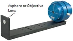 Ils Fa Ophir Fig6 Ils Fa Ophir Fig6