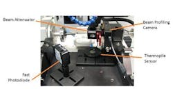 Ils Fa Ophir Fig9 Ils Fa Ophir Fig9