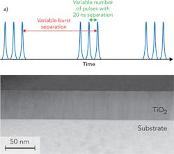 Micro Processing 02 Micro Processing 02