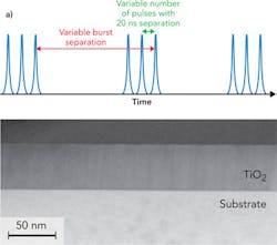 Micro Processing 02 Micro Processing 02