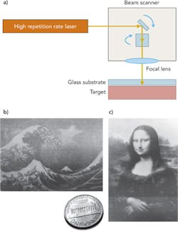 Micro Processing 04 Micro Processing 04