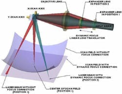 Nutfield 3xb Photo 72dpi Nutfield 3xb Photo 72dpi