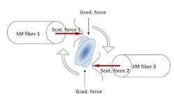 Ol Fiber Optic Spanner Fig1a Web Ol Fiber Optic Spanner Fig1a Web