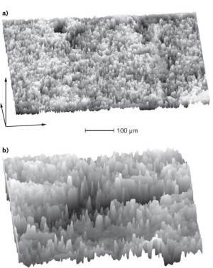 FIGURE 1. This 3-D surface is the most superficial side of the most superficial pigmented cells: the basal layer, which rests above&mdash;and hence traces the form of&mdash;the dermal/epidermal junction (DEJ). Rendered from the 3-D image that encompasses it, the basal layer exhibits continuity where there is no disease (a). With the onset and progression of melanoma, this layer becomes disrupted: a melanoma-induced rough appearance is characterized by spiked disruptions in the basal layer surface (b).