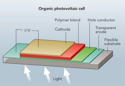 Pennwell web 375 256 Pennwell web 375 256