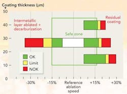 Pennwell web 400 297 Pennwell web 400 297