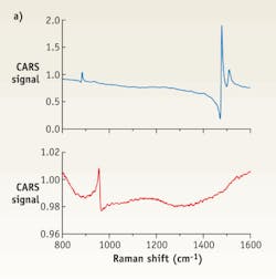 Pennwell web 425 429 Pennwell web 425 429