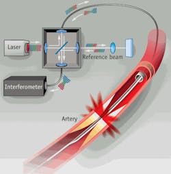 Pennwell web 450 458 Pennwell web 450 458