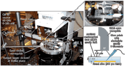 FIGURE 1. The patch clamp measurement setup, with closeup showing waveguide and tissue chamber (upper right) and schematic showing probe geometry and distances used for calculating the beam profile and power distribution at the tissue slice (lower right). FIGURE 1. The patch clamp measurement setup, with closeup showing waveguide and tissue chamber (upper right) and schematic showing probe geometry and distances used for calculating the beam profile and power distribution at the tissue slice (lower right).