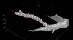 FIGURE 3. Femto3D followed the dendrite curving out of the focal plane along the 3D trajectory in 6 regions and 12 spines at 150 Hz. FIGURE 3. Femto3D followed the dendrite curving out of the focal plane along the 3D trajectory in 6 regions and 12 spines at 150 Hz.