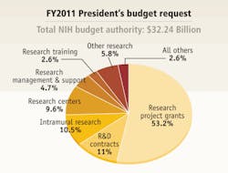 Pennwell web 500 379 Pennwell web 500 379