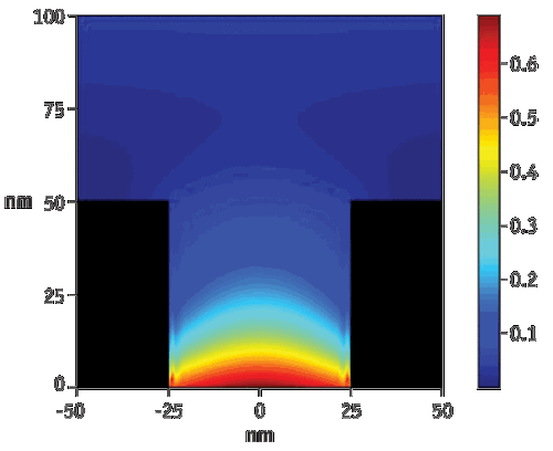 Pennwell web 500 408