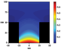 Pennwell web 500 408 Pennwell web 500 408