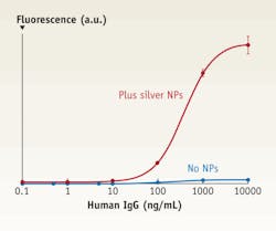 Pennwell web 500 417 Pennwell web 500 417