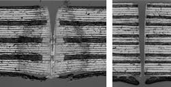 FIGURE 2. Cross-section of carbon fiber-reinforced composites (60% CF + epoxy resin). Left: cross-section using gas-assisted laser cutting; and right: cross-section using remote laser cutting (multicycle treatment). FIGURE 2. Cross-section of carbon fiber-reinforced composites (60% CF + epoxy resin). Left: cross-section using gas-assisted laser cutting; and right: cross-section using remote laser cutting (multicycle treatment).