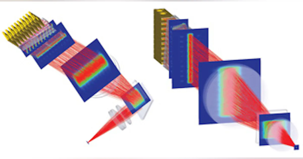 First Diode Laser A high-power diode laser primer | Laser Focus World