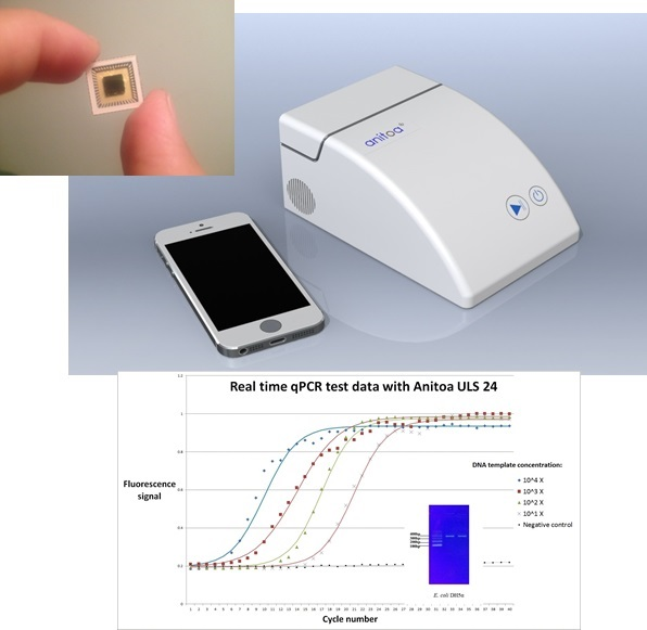 Press Qpcr Pic