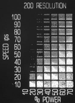 Synrad 7 Right Synrad 7 Right